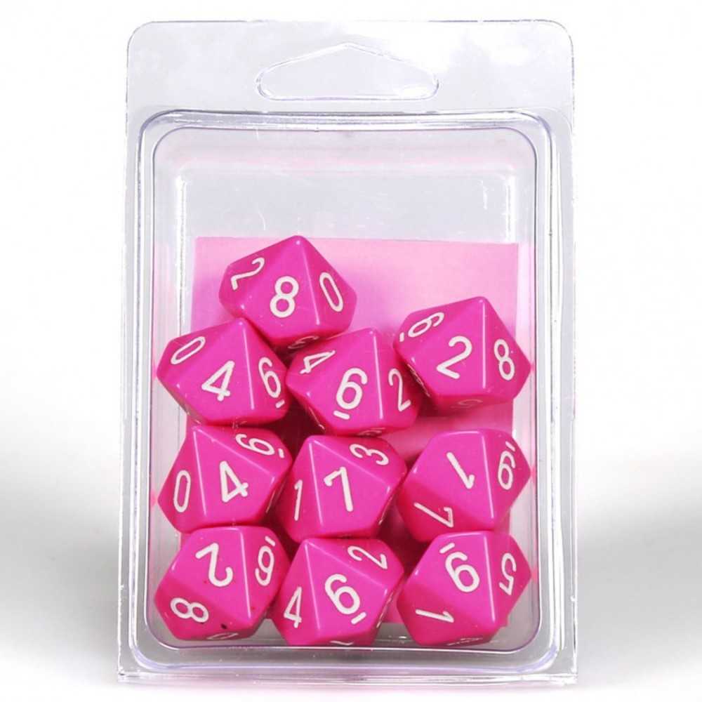 D10 Set Clamshell Op P Kwh