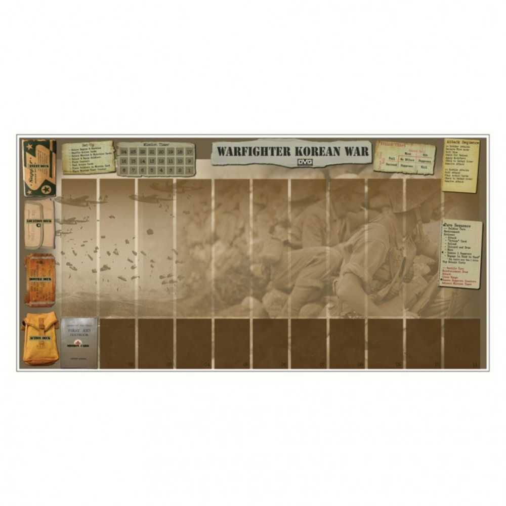 Wf Wwii: Pt Korean War Neoprene Mat