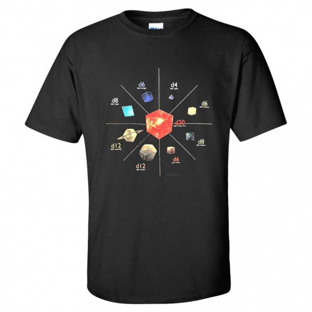 Dice Planets (XL)