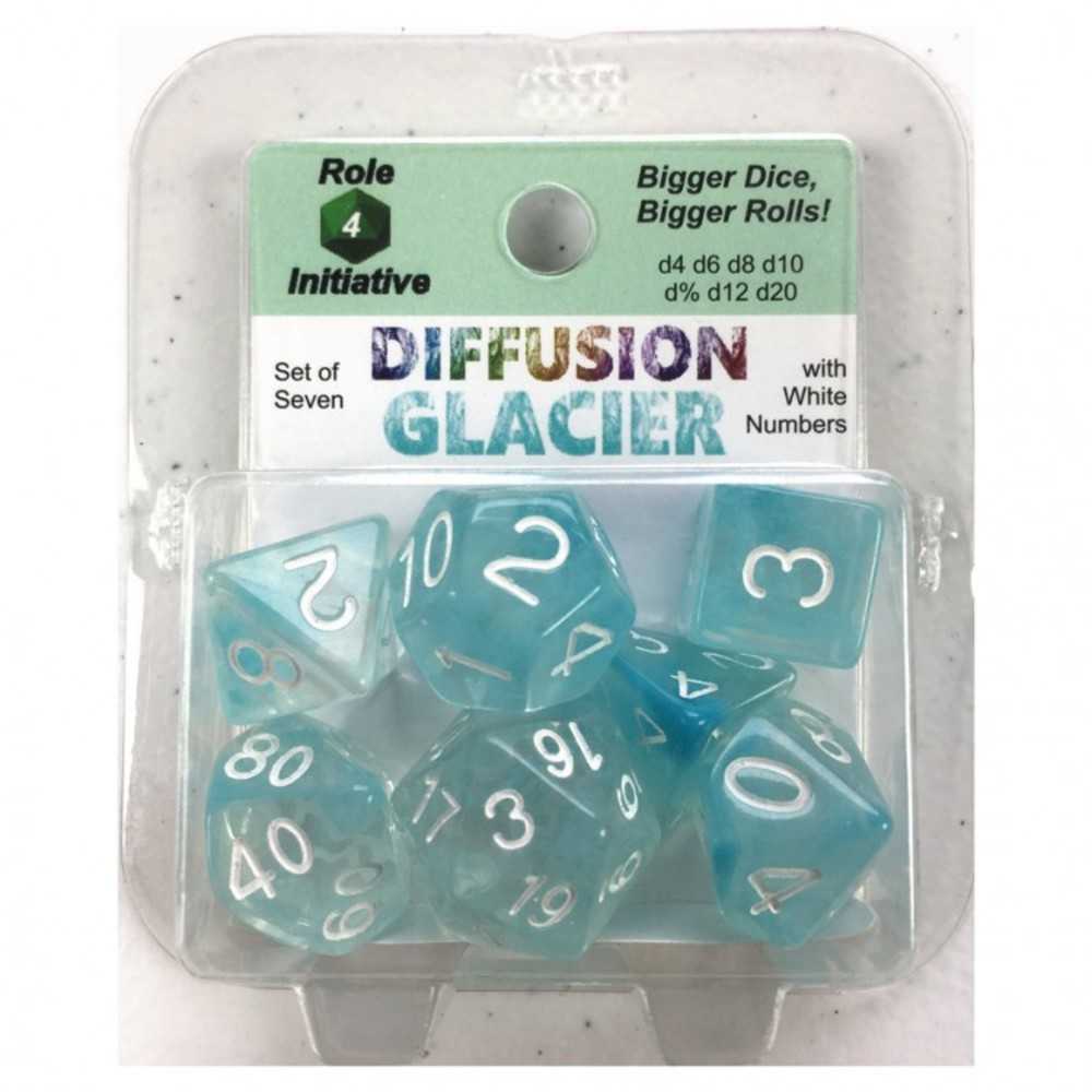 7 Set Diffusion Glacie Rwh