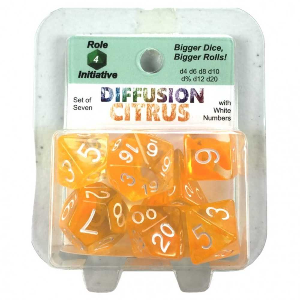 7 Set Diffusion Citru Swh