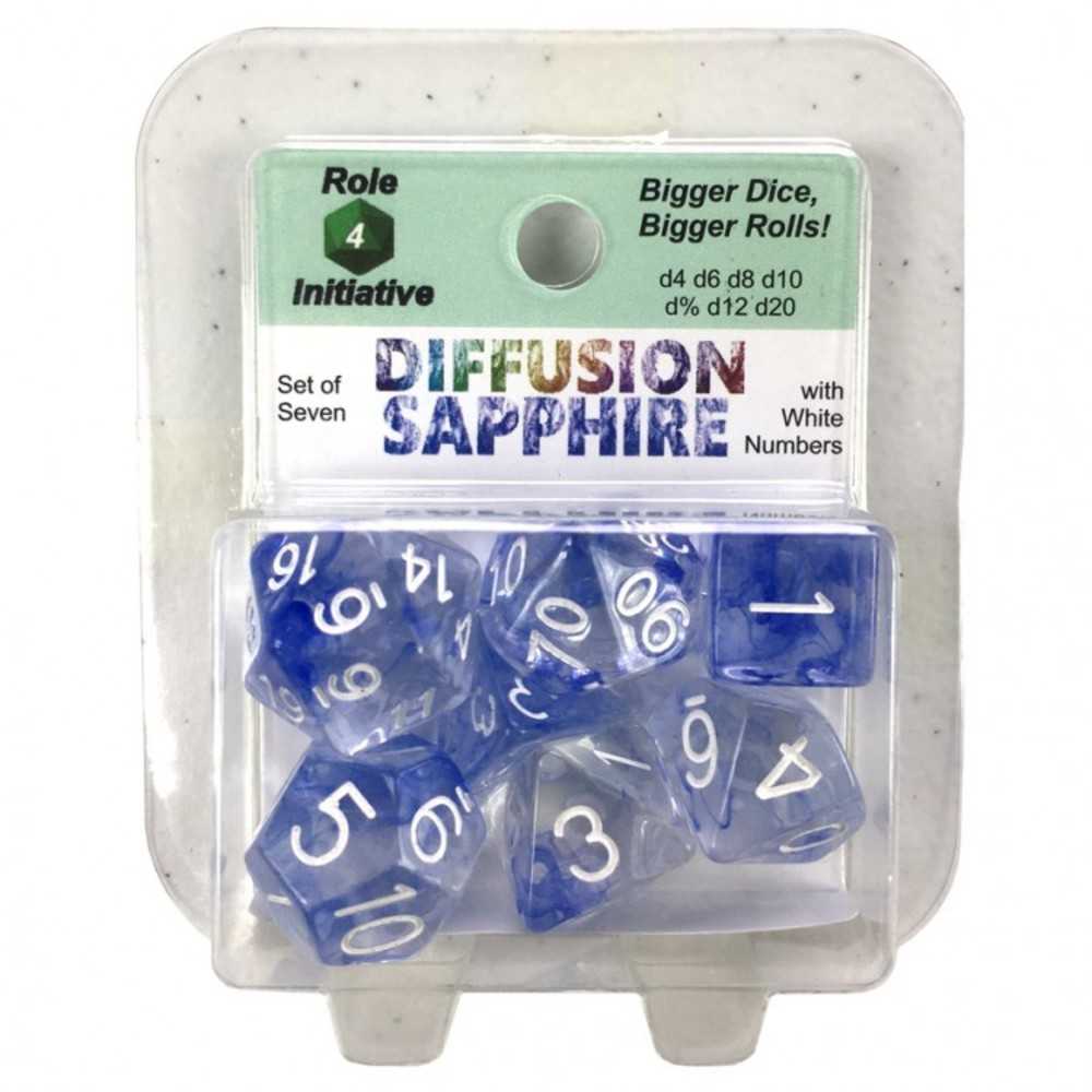 7 Set Diffusion Sapp Hwh