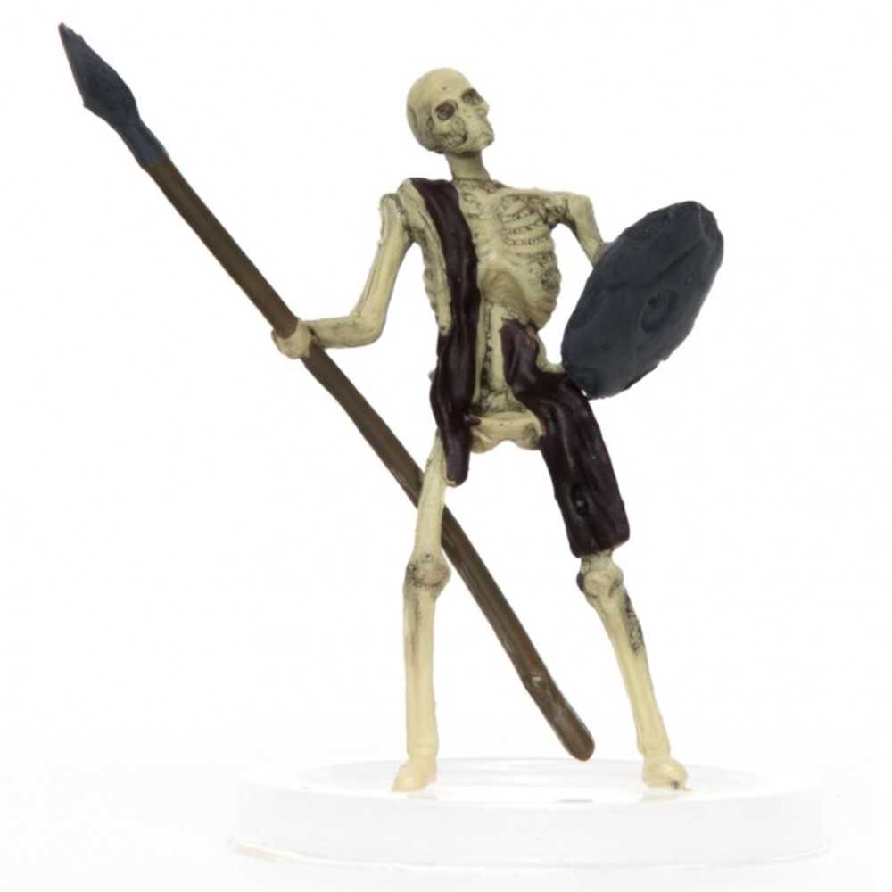 Co A: Skeleton Spearman