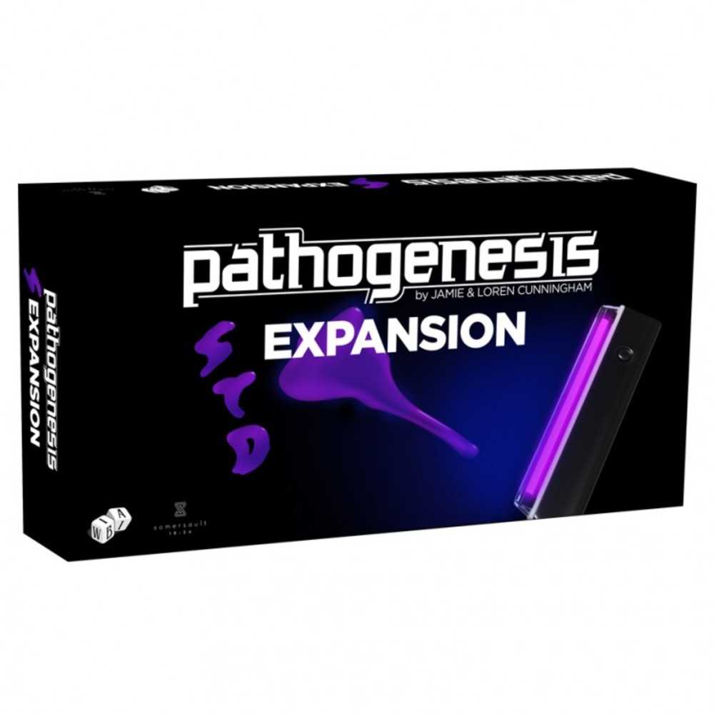Pathogenesis: Std Expansion