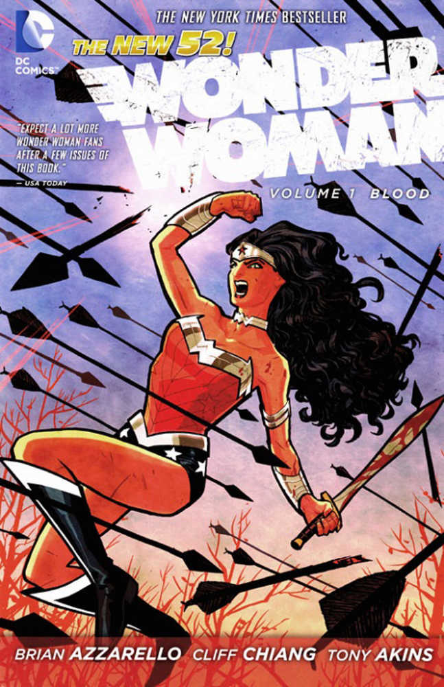 WONDER WOMAN TP (2025)