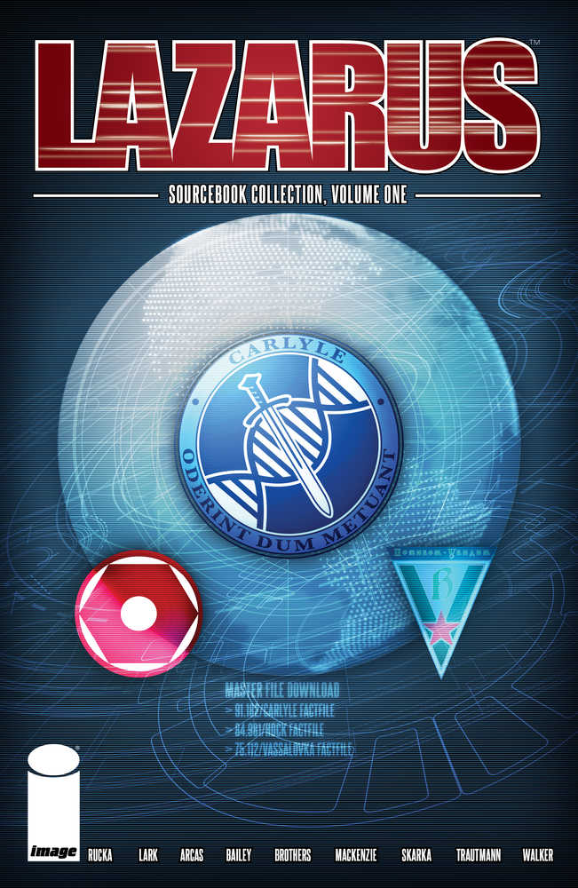 LAZARUS SOURCEBOOK COLLECTION TP (2025)