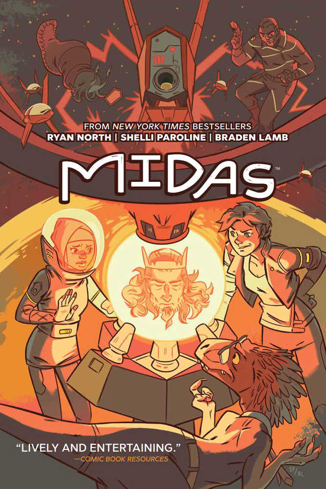 Midas TPB 