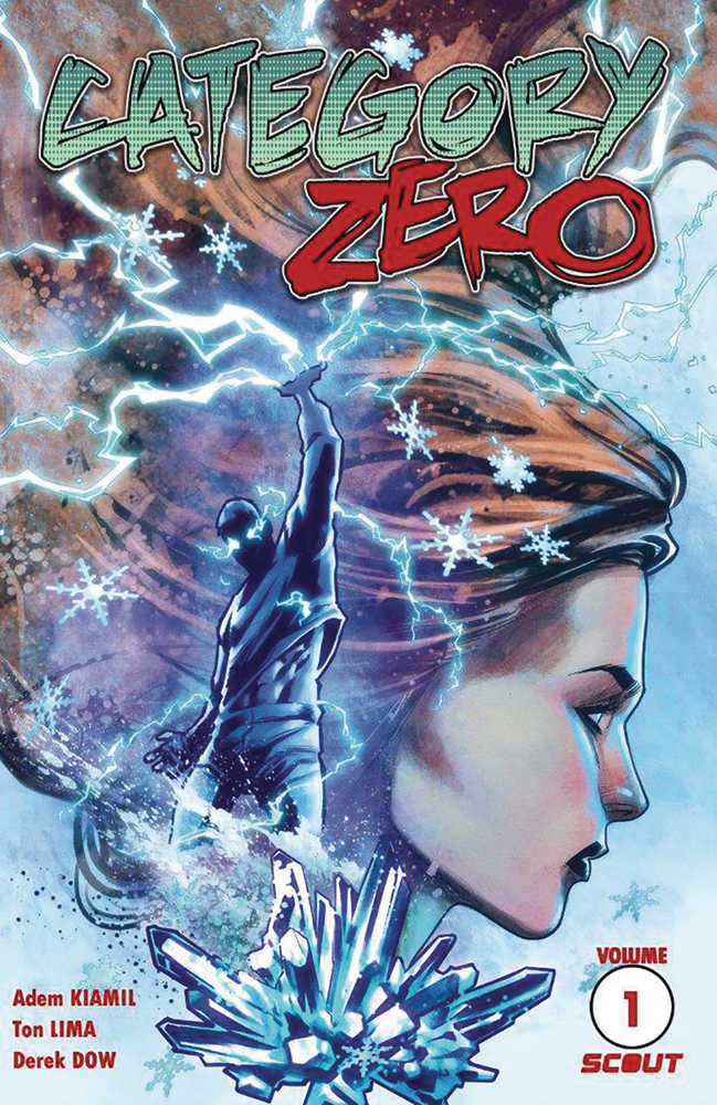 Category Zero TPB