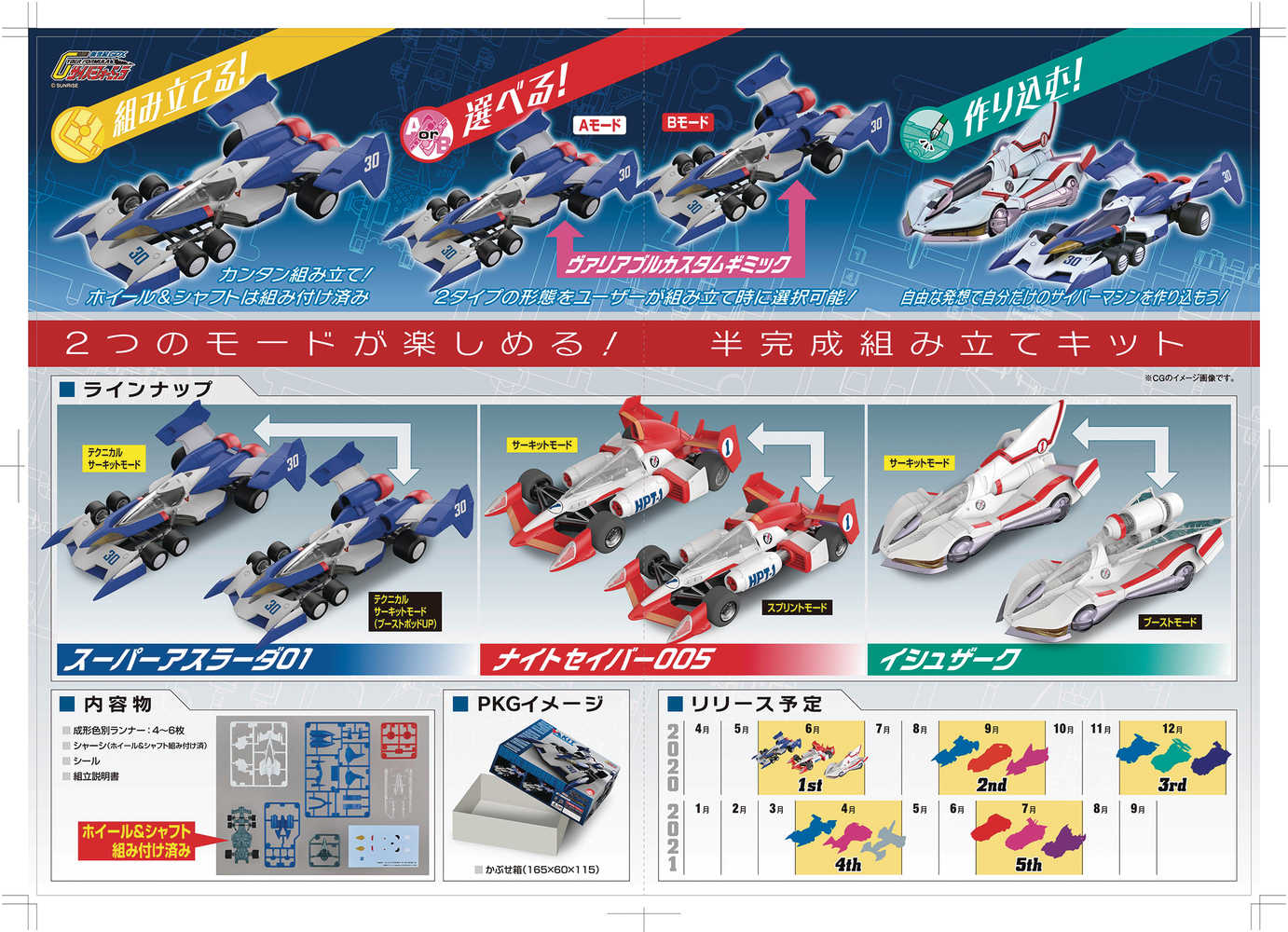 Future Gpx Cyber Formula Variable Action Model Kit Set 