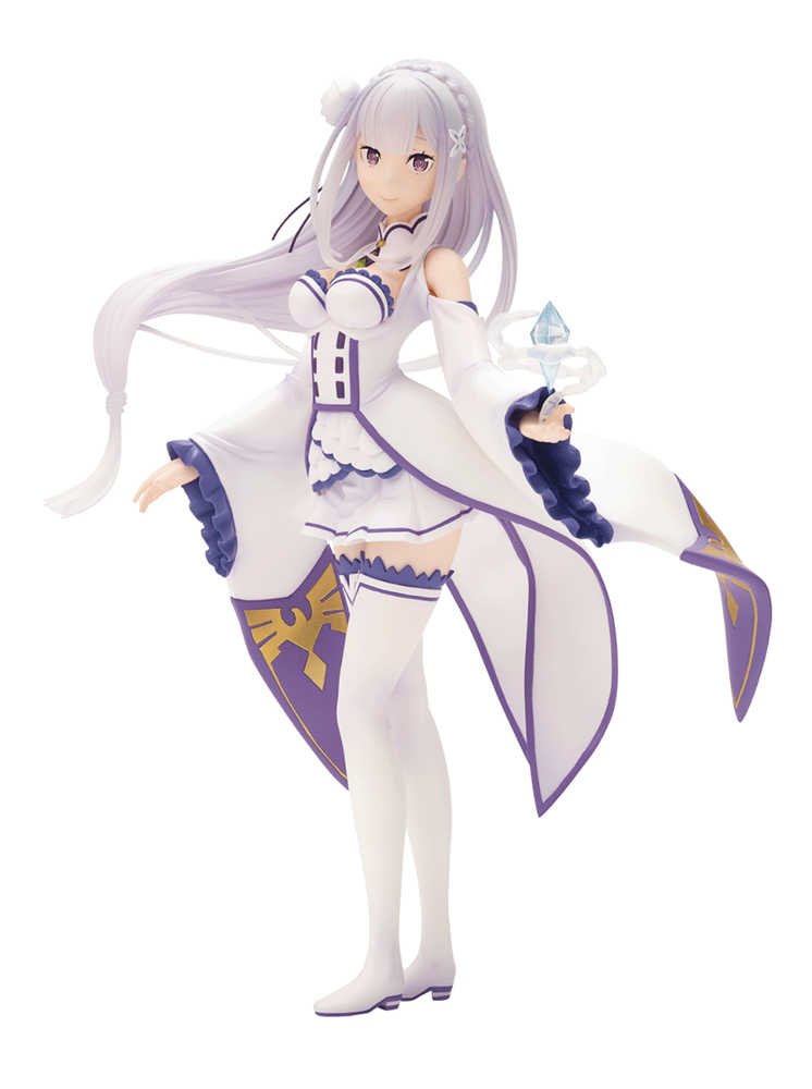 Re Zero Starting Life Story Is Tbc Emilia Ichiban Figure 